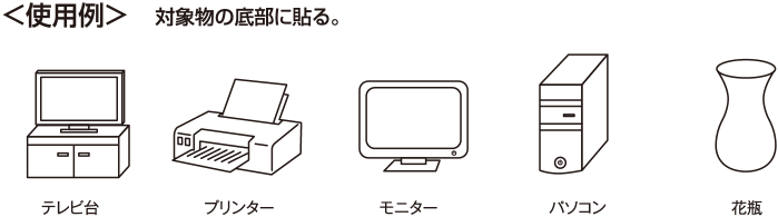 使用例図